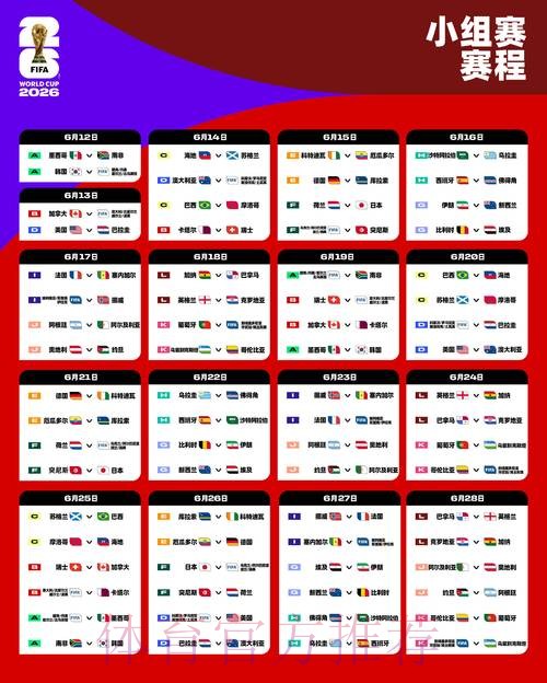 2026世界杯预测教程官方