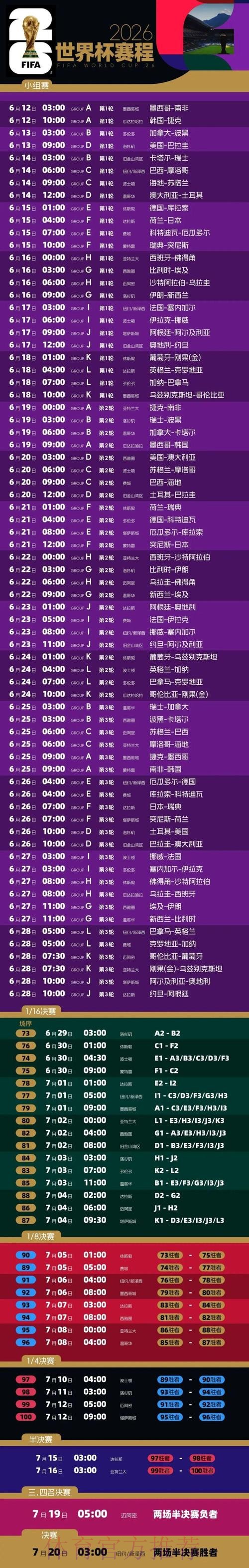 2026世界杯预测教程官方